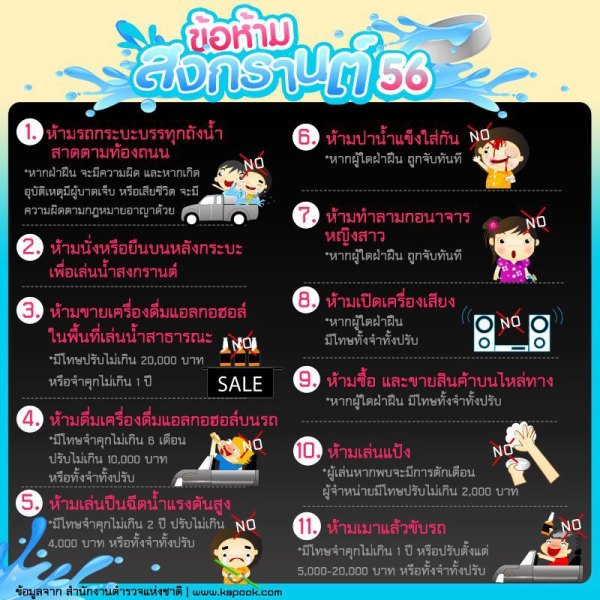 11 Rules for Songkran 2013