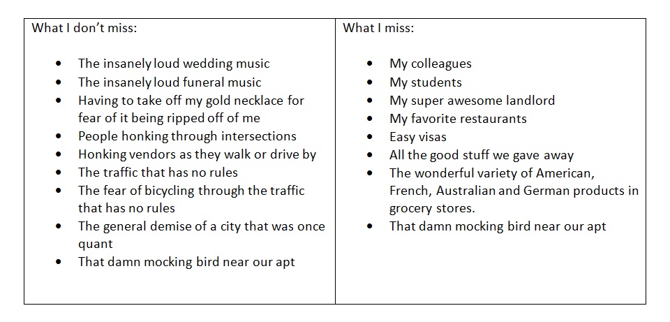 what i miss and don't miss about cambodia