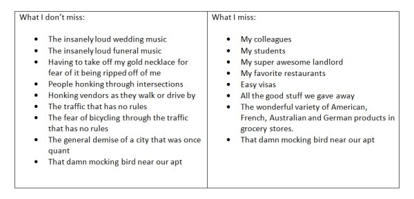 what i miss and don't miss about cambodia